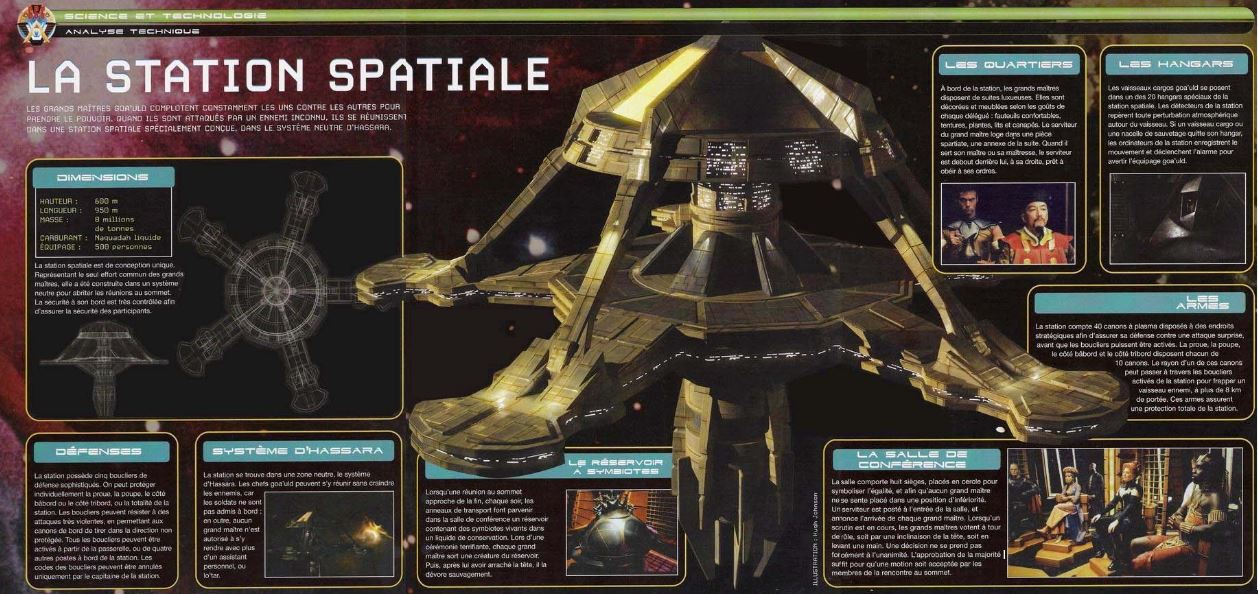 station spatiale